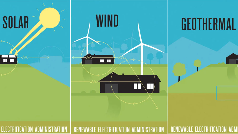 Renewable Electrification Administration posters